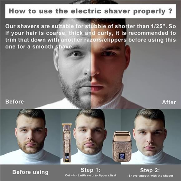 Electric Razor for Men, Double Foil Head Shaver, 3 Speeds Electric Shavers - Picture 7 of 7